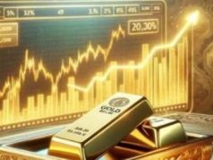 Giá vàng hôm nay (31/11): Vàng thế giới, vàng miếng, vàng nhẫn đua nhau lập đỉnh