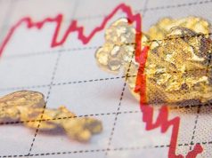 Giá vàng hôm nay ngày 1/11: Lao dốc